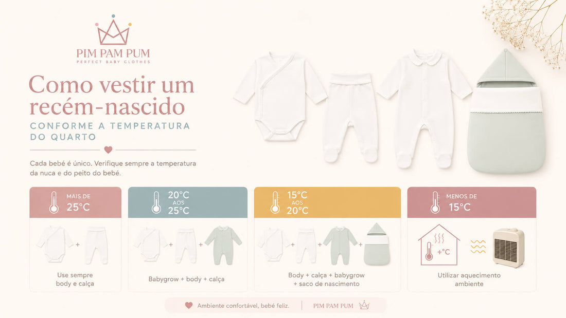 Como vestir um recém-nascido em casa