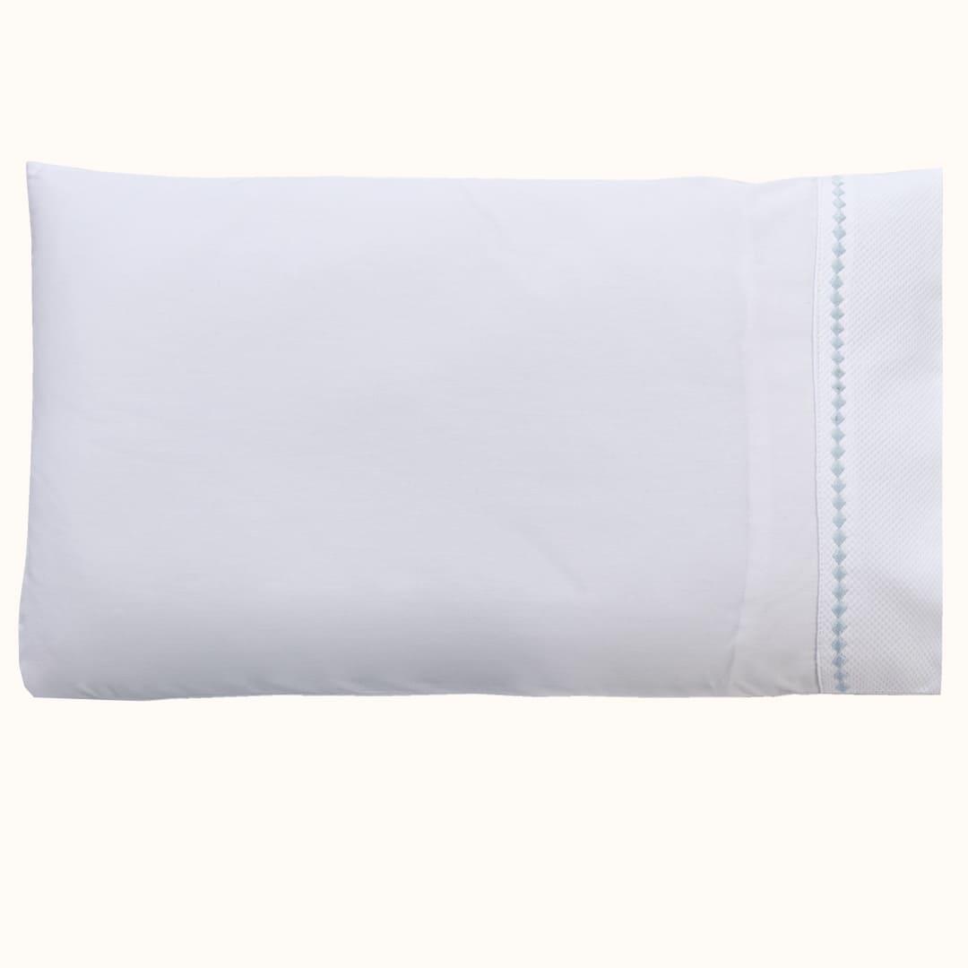 Conjunto Lençóis Sweet Azul - Pim-Pam-Pum Baby