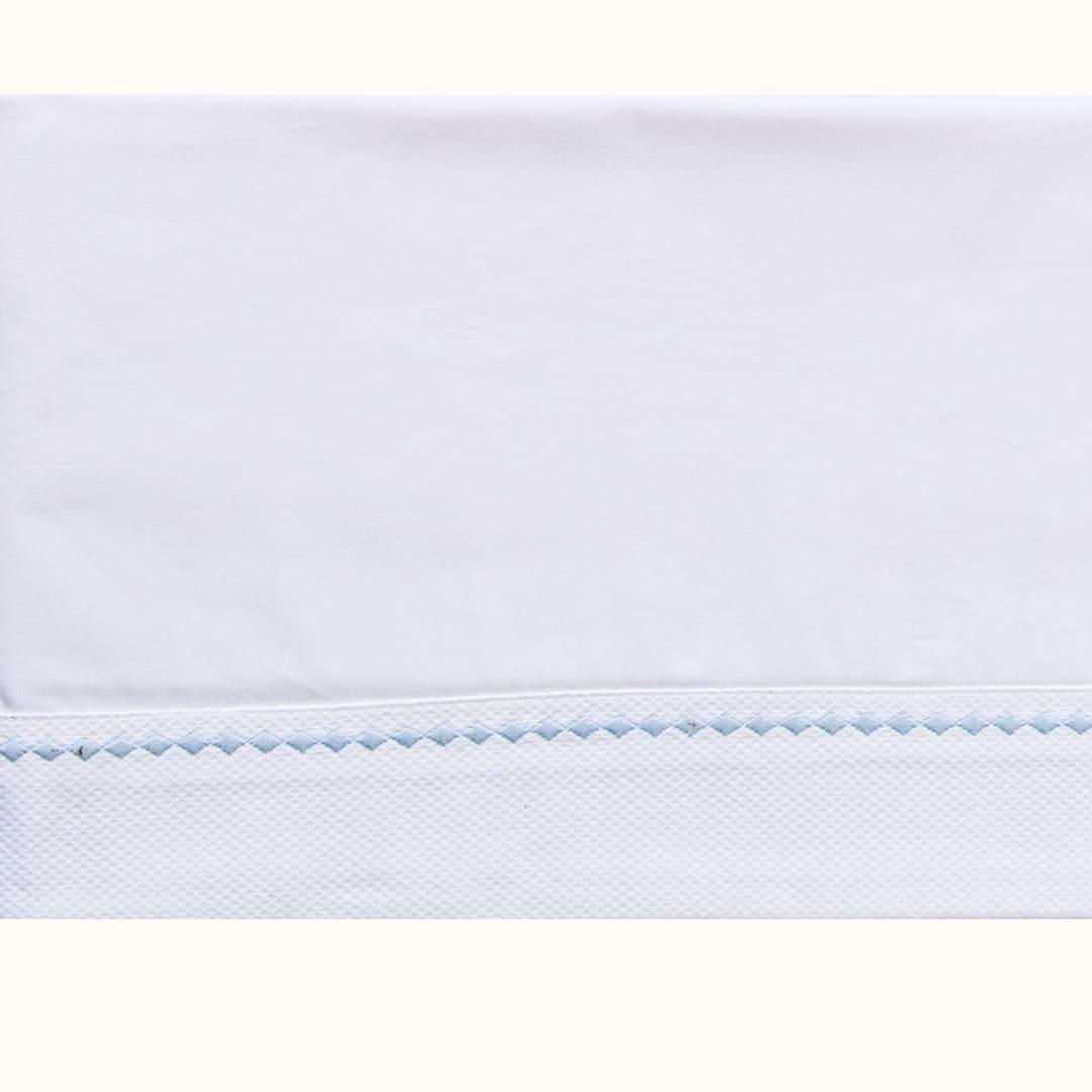 Conjunto Lençóis Sweet Azul - Pim-Pam-Pum Baby